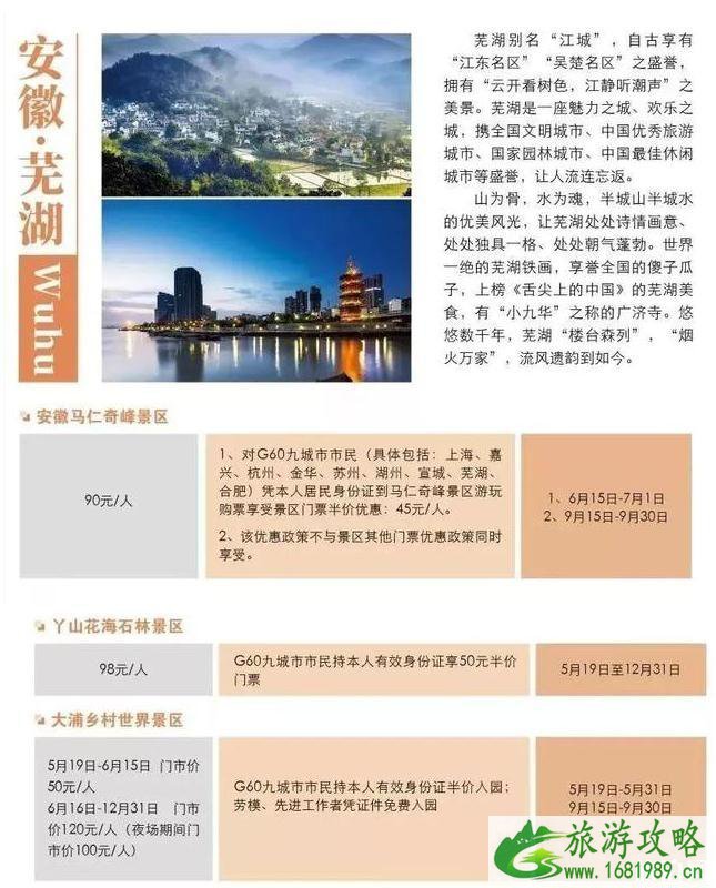 杭州身份证2022旅游优惠政策