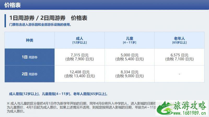 日本环球影城门票在哪买 日本环球影城快速票攻略