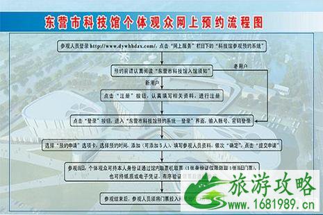 2022东营科技馆端午活动 附活动时间安排