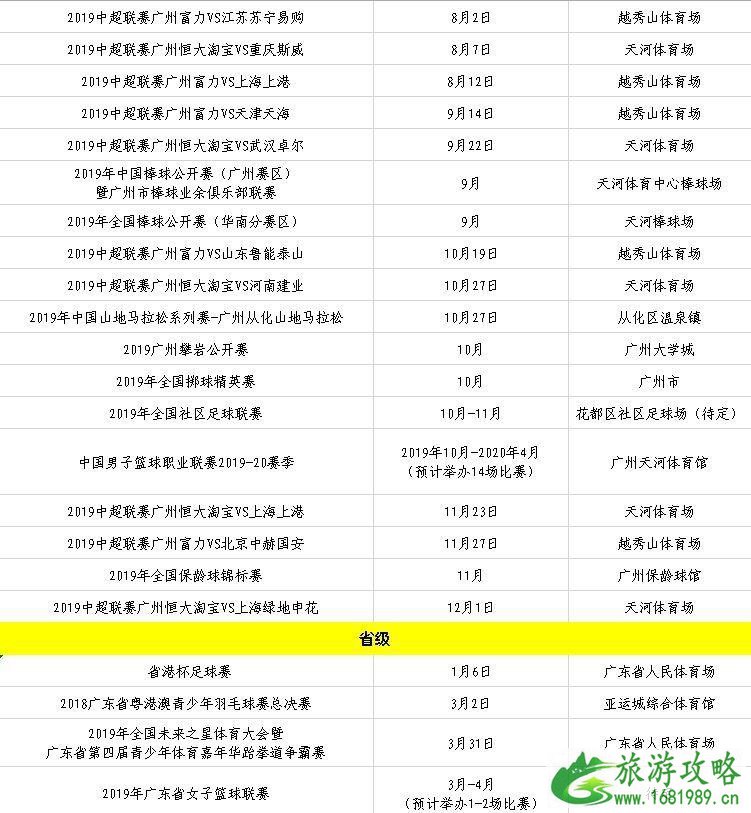 广州马拉松2022时间表+报名日期+比赛项目