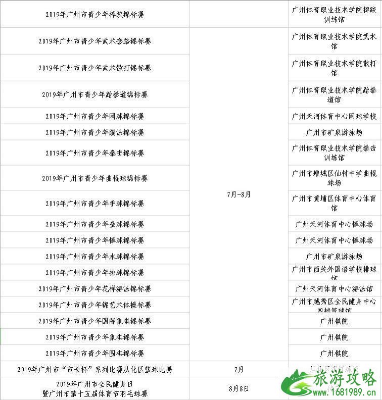 广州马拉松2022时间表+报名日期+比赛项目