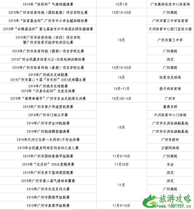 广州马拉松2022时间表+报名日期+比赛项目