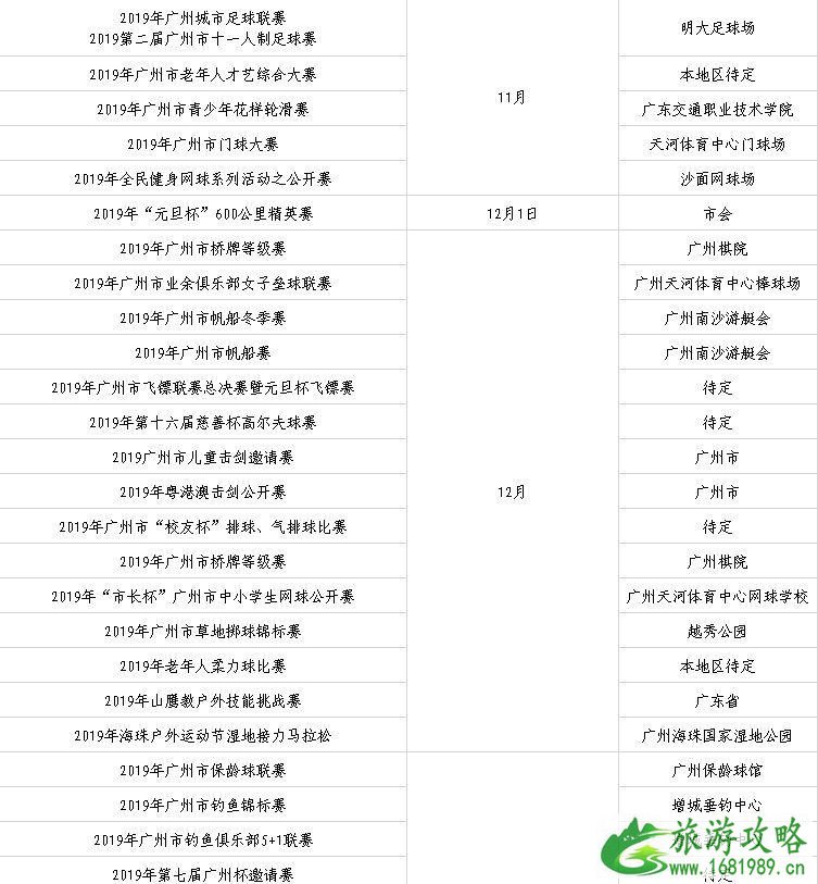 广州马拉松2022时间表+报名日期+比赛项目