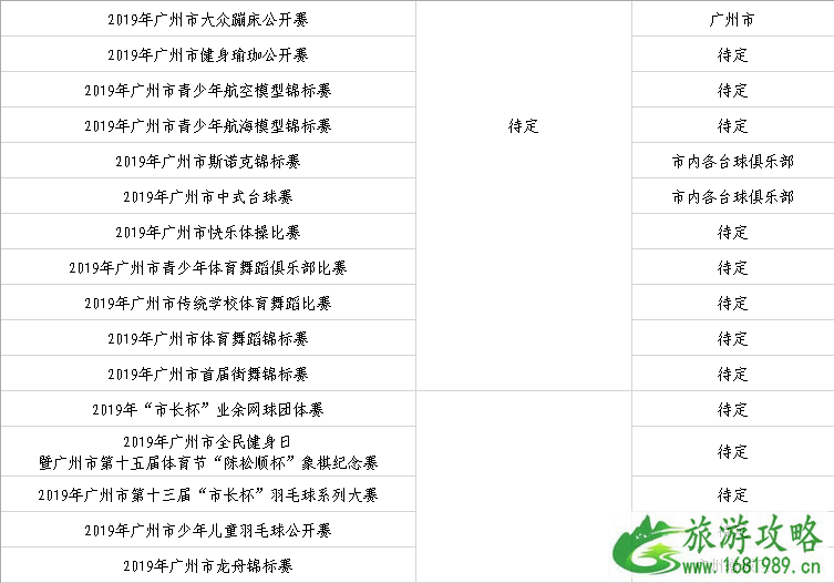 广州马拉松2022时间表+报名日期+比赛项目