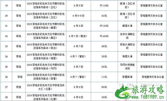 2022佛山龙舟文化节 附活动信息表