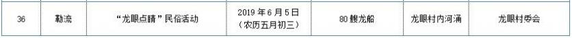 2022佛山龙舟文化节 附活动信息表