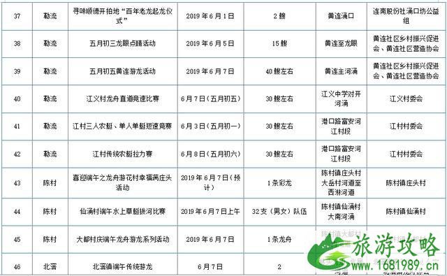 2022佛山龙舟文化节 附活动信息表