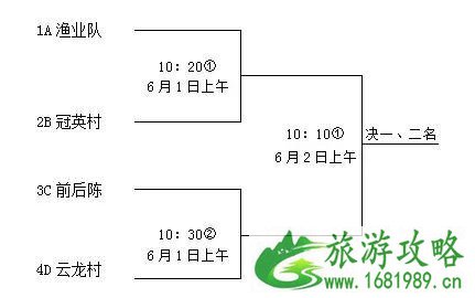 2022宁波龙舟活动 云龙龙舟