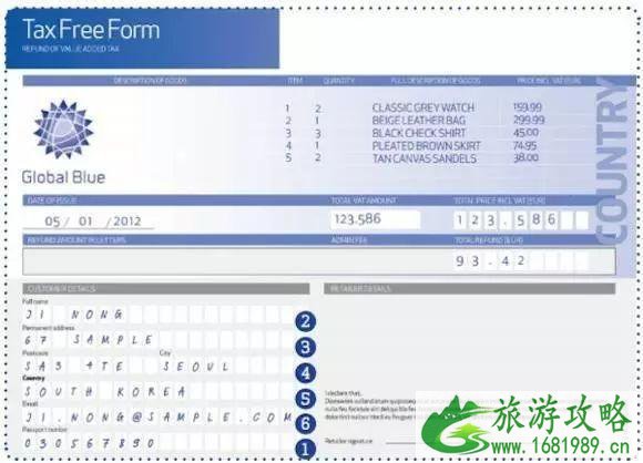欧洲退税攻略 欧洲退税流程