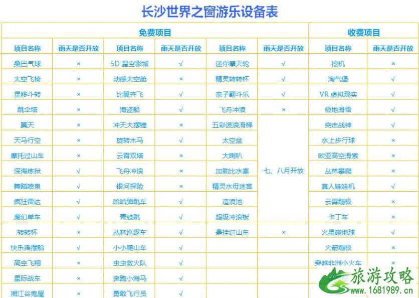 2020长沙世界之窗门票多少钱+学生优惠政策+年卡价格