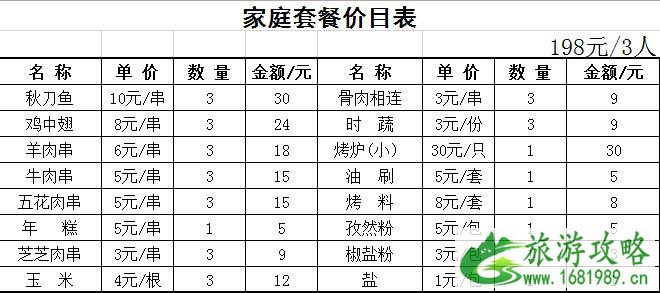 东平国家森林公园烧烤价格+露营基地+攻略