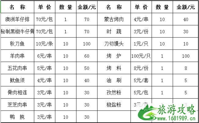 东平国家森林公园烧烤价格+露营基地+攻略