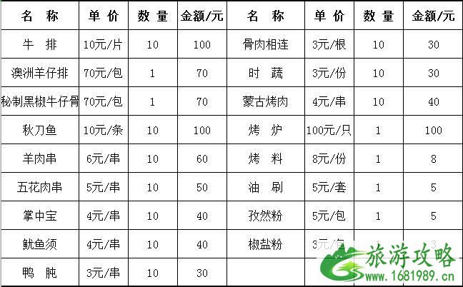 东平国家森林公园烧烤价格+露营基地+攻略