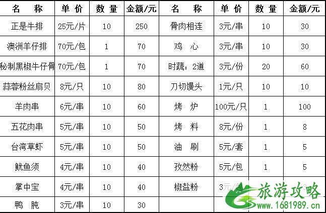 东平国家森林公园烧烤价格+露营基地+攻略