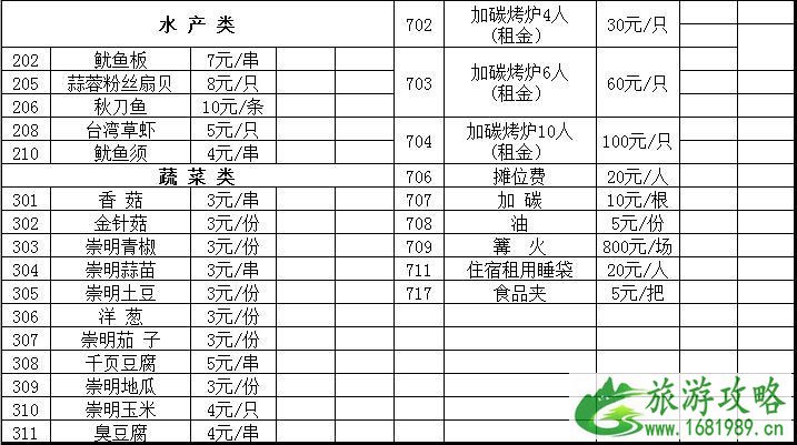 东平国家森林公园烧烤价格+露营基地+攻略