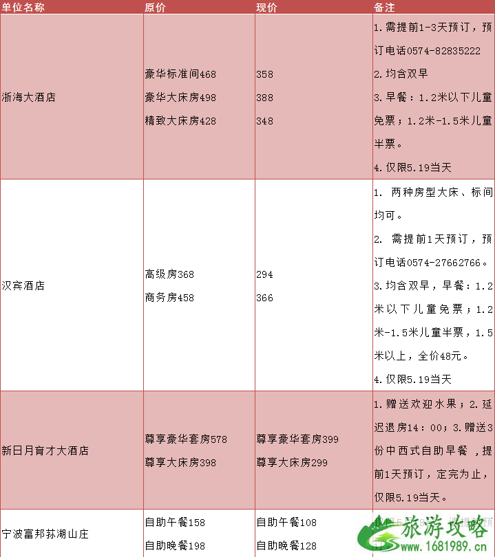 2022中国旅游日宁波优惠景点+酒店汇总