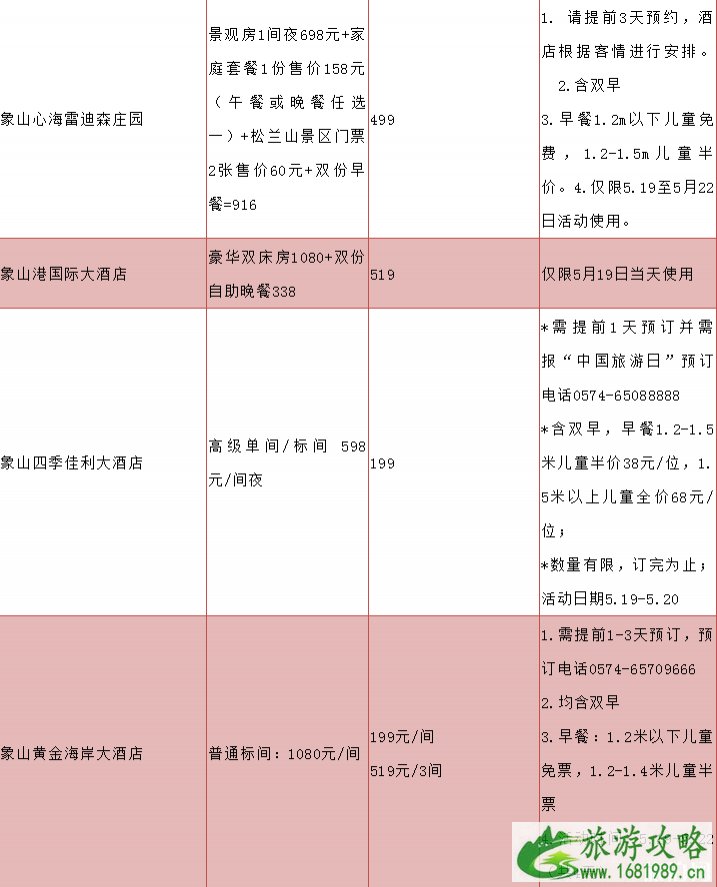 2022中国旅游日宁波优惠景点+酒店汇总