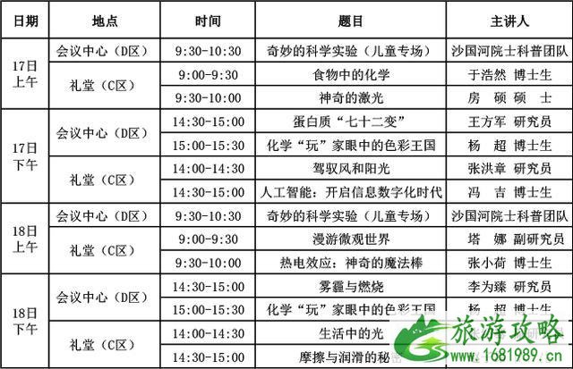 公众科学日大连化物所活动信息汇总