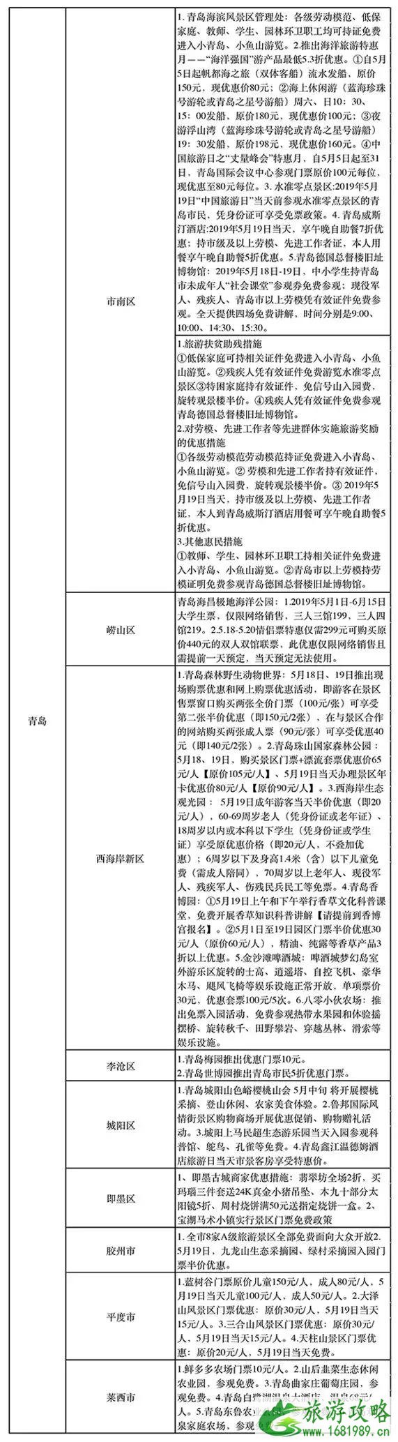 2022中国旅游日免费景点汇总 中国旅游日天津免费景点