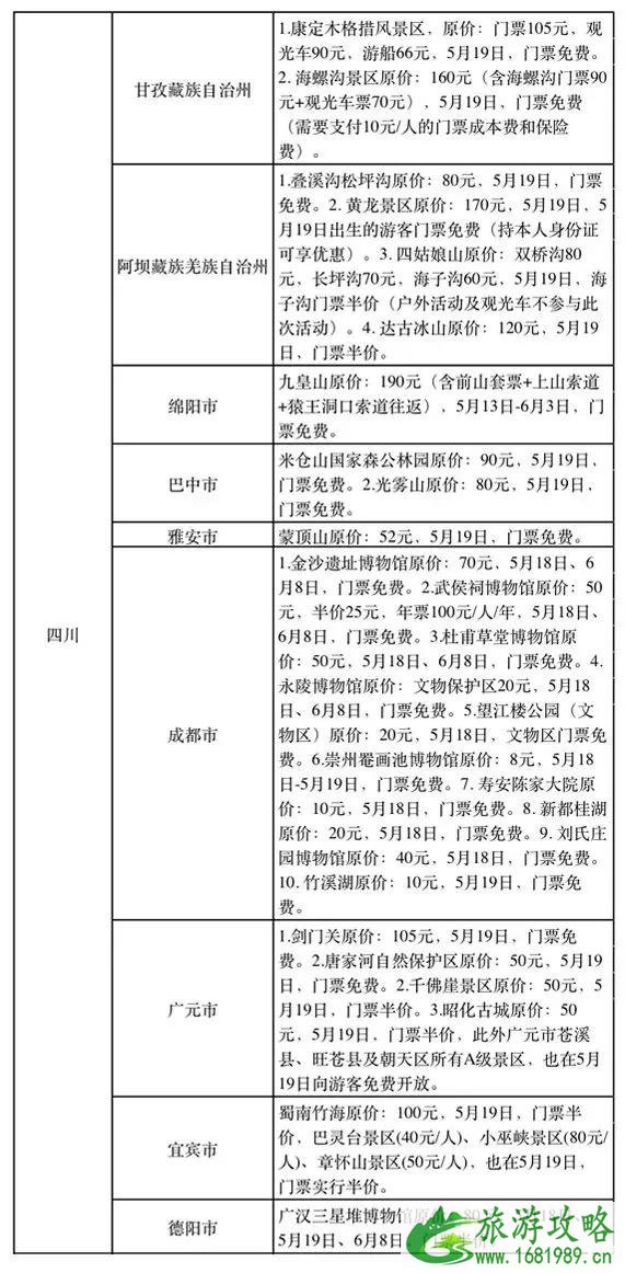 2022中国旅游日免费景点汇总 中国旅游日天津免费景点