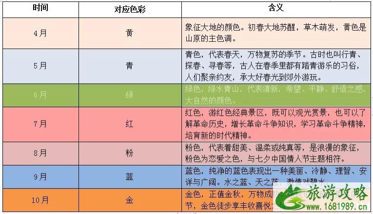 2022北京怀柔惠民旅游季活动优惠+景点名单