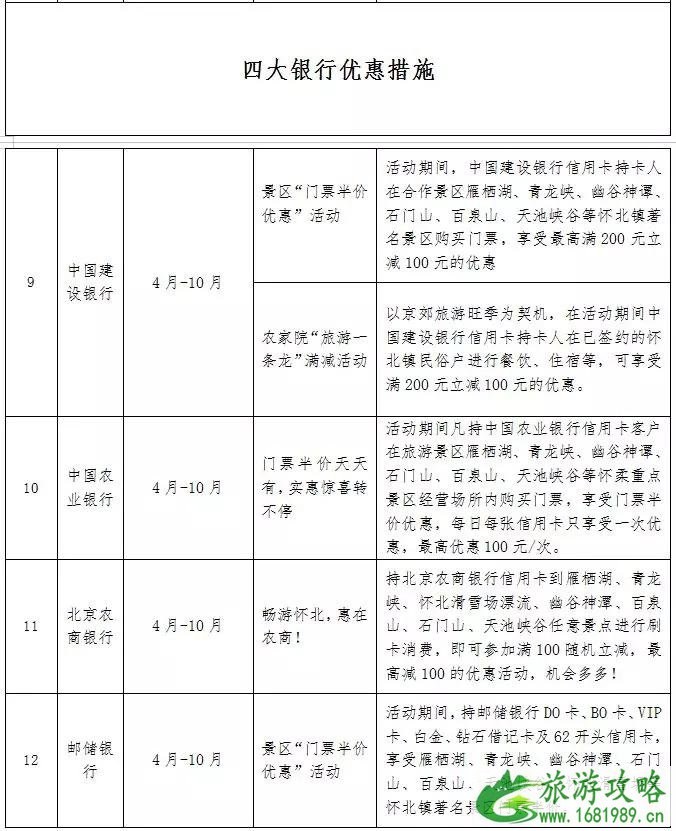 2022北京怀柔惠民旅游季活动优惠+景点名单