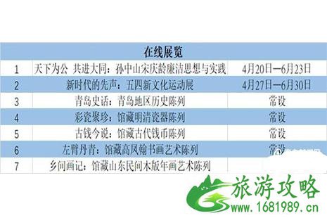 2022青岛国际博物馆日活动安排