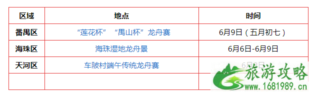 广州端午节哪里有龙舟看 2022广州龙舟赛时间+地点