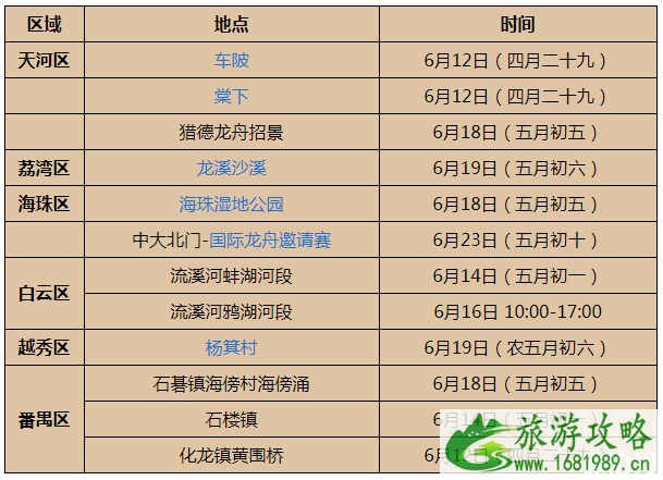 广州端午节哪里有龙舟看 2022广州龙舟赛时间+地点