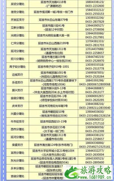 2022中国旅游日延边旅游优惠政策整理