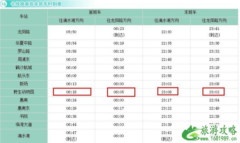 上海野生动物园地铁几号线 上海野生动物园地铁16号线
