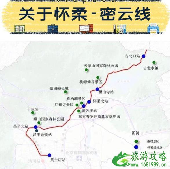 怀柔到密云旅游景点推荐及路线攻略