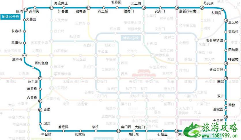 北京地铁沿线景点大全 北京地铁沿线好玩的地方推荐