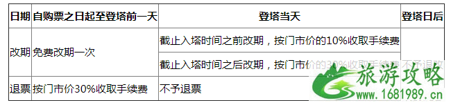 2022广州塔什么时候开灯+票价+分段时间+优惠政策