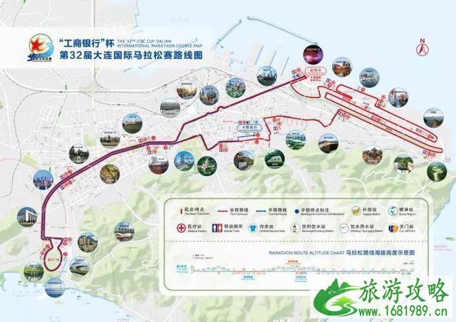 大连国际马拉松赛2022路线+交通管制+绕行路线推荐