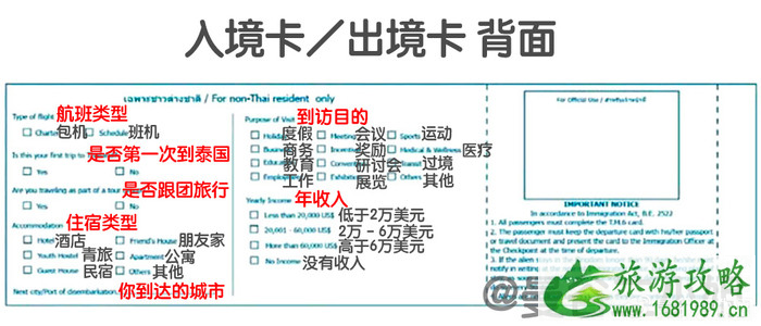 泰国旅游必备物品清单表 泰国旅游必备app