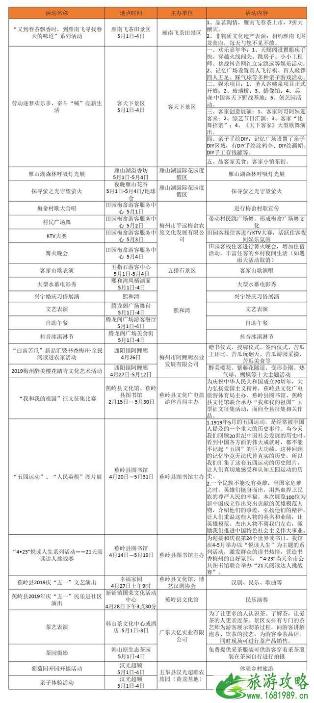 2022五一梅州景区优惠信息 附活动时间表格