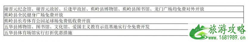 2022五一梅州景区优惠信息 附活动时间表格