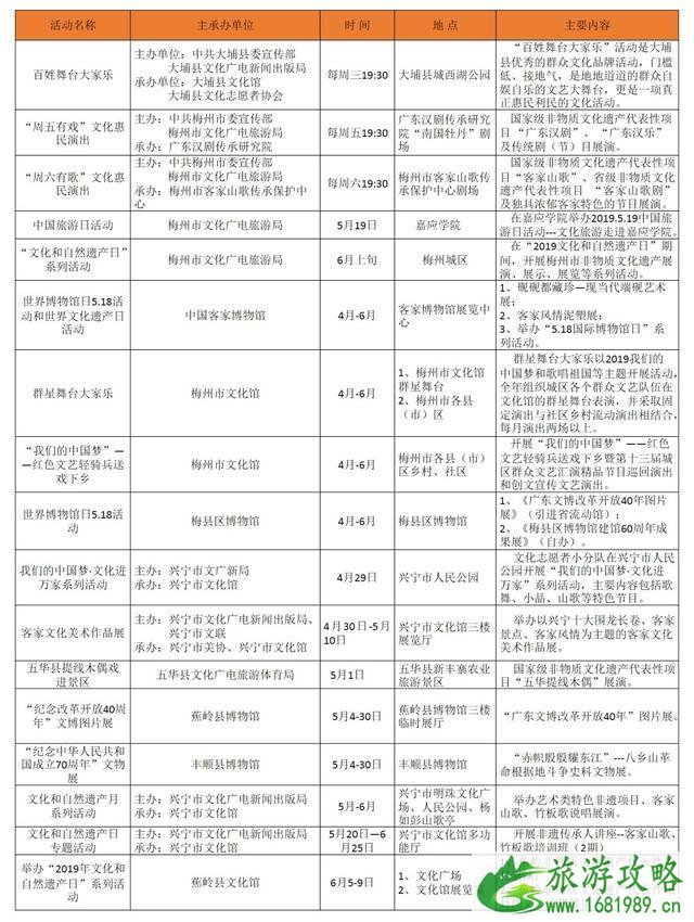 2022五一梅州景区优惠信息 附活动时间表格