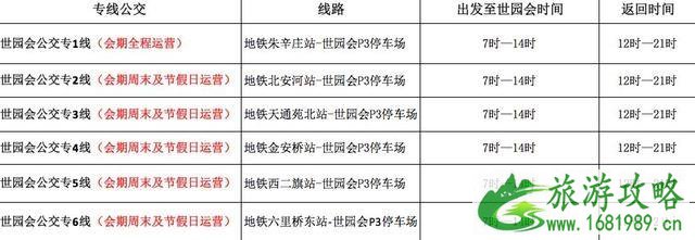 北京世园会游园全攻略