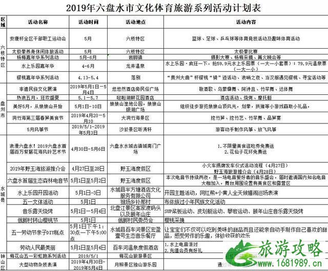 2022贵州景区优惠活动汇总 活动+时间