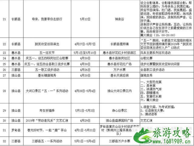 2022贵州景区优惠活动汇总 活动+时间