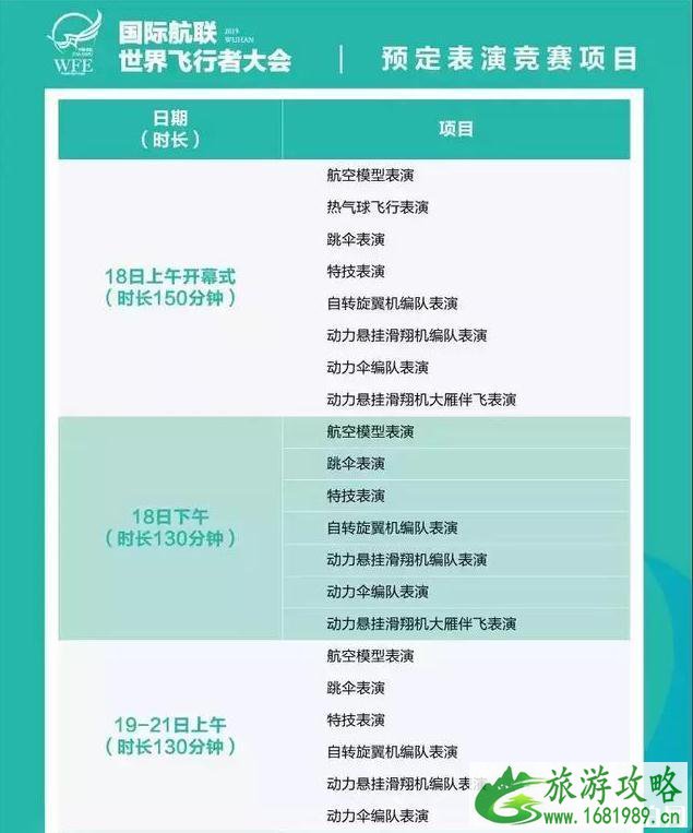 武汉世界飞行者大会2022时间+地点+门票+交通 世界飞行者大会2022表演节目+亮点介绍