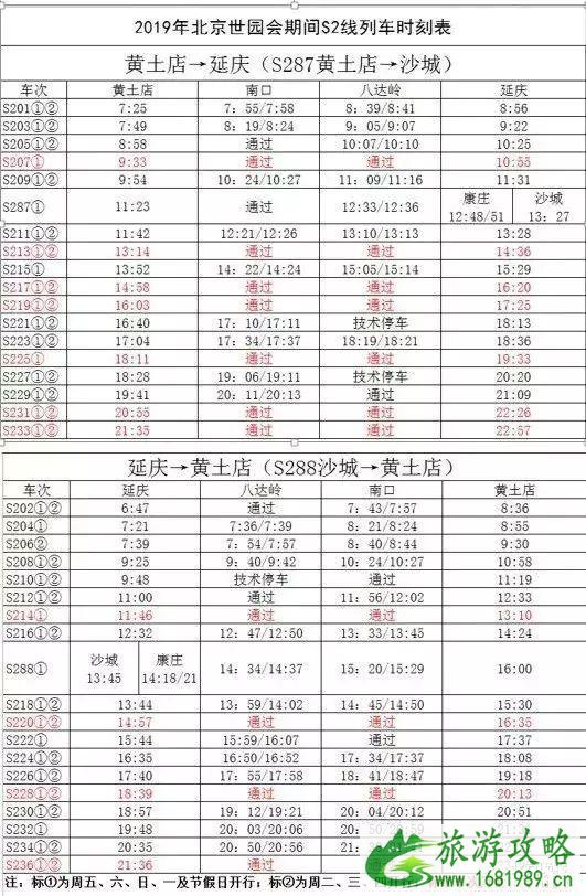 参观世园会怎么走 交通方式整理