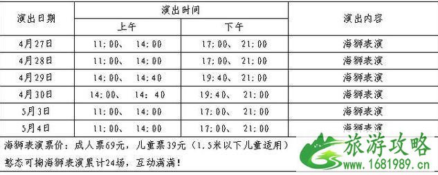 2022独山子郁金香节活动攻略