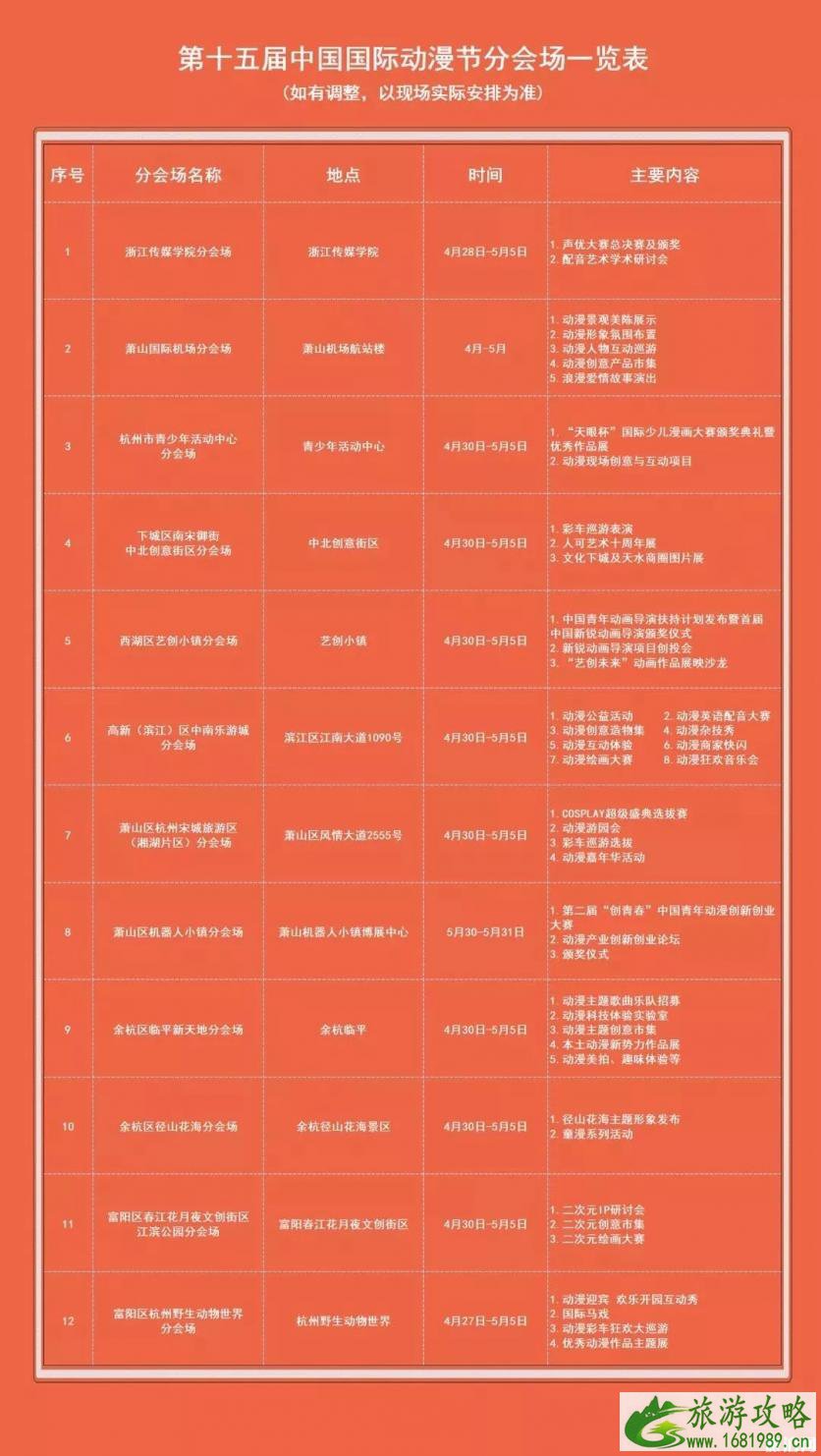 杭州动漫节2022活动时间+内容+游玩攻略