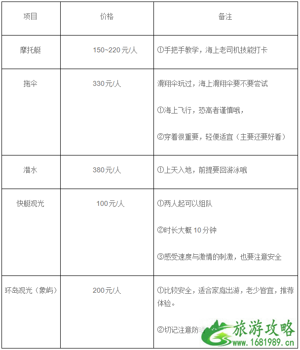 东山岛哪里好玩 东山岛海上项目多少钱