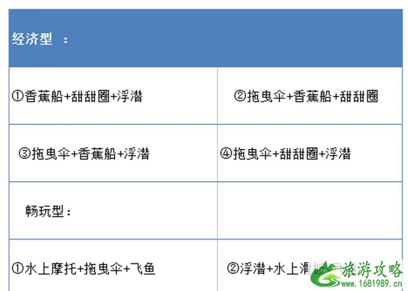 2022巴厘岛南湾水上项目种类 巴厘岛海上项目怎么玩