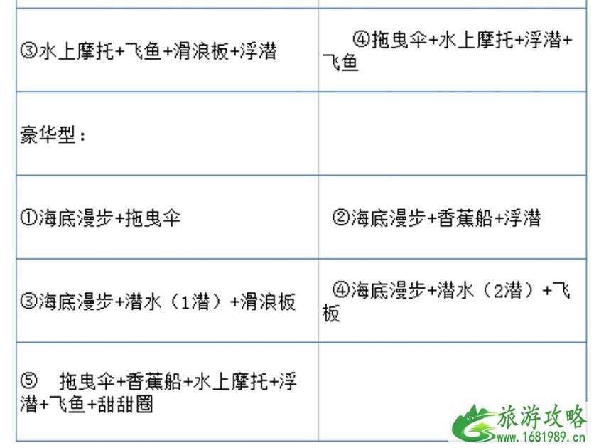 2022巴厘岛南湾水上项目种类 巴厘岛海上项目怎么玩