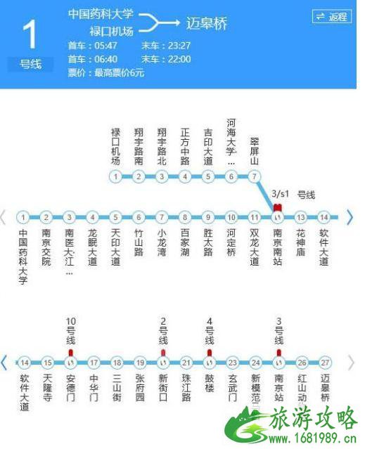 南京地铁1号线线路图+站点名称+沿途景点